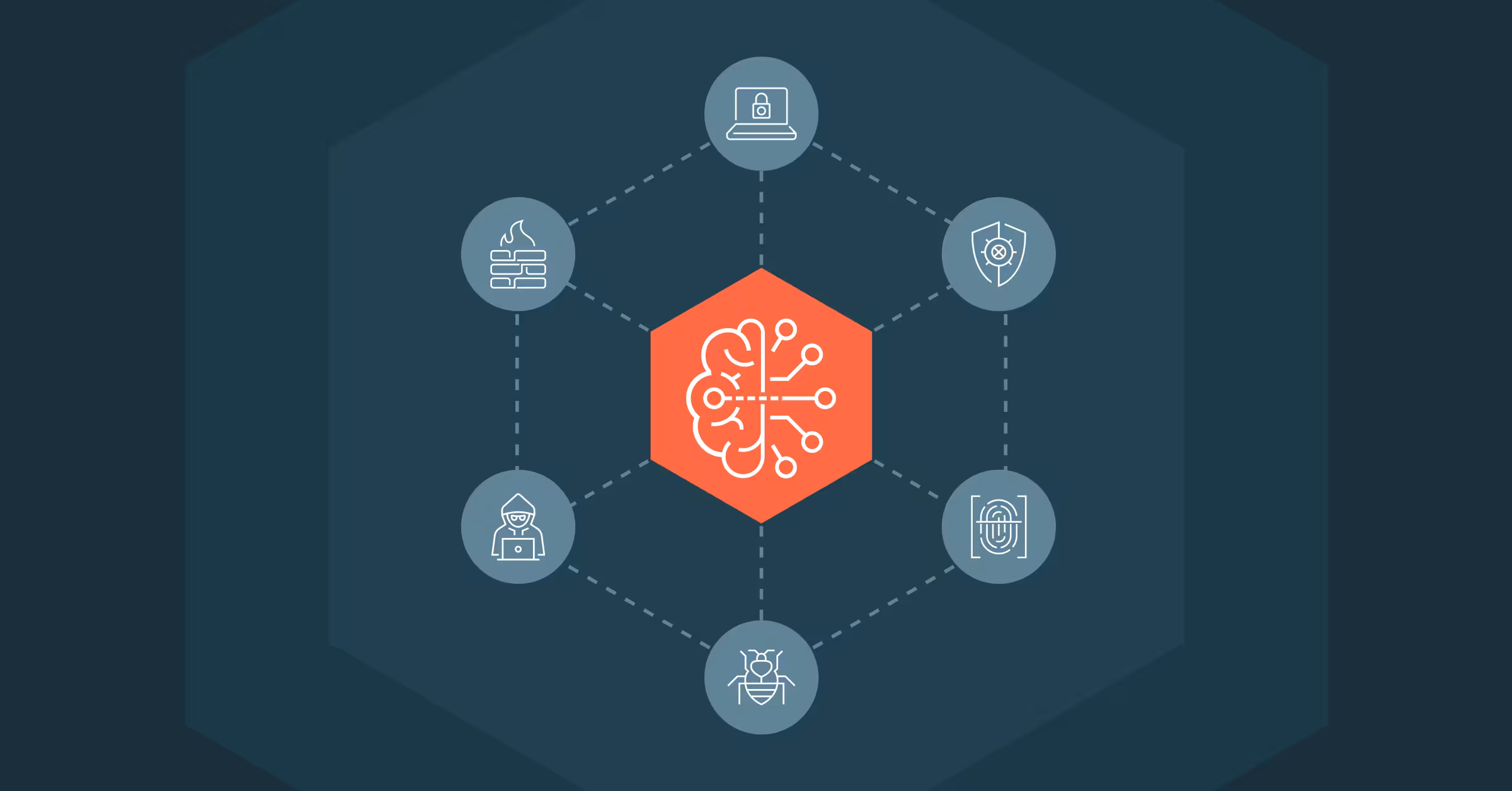 Cover image for post: automated-bug-hunting-ai-driven-vulnerability-discovery-e3d0acf6